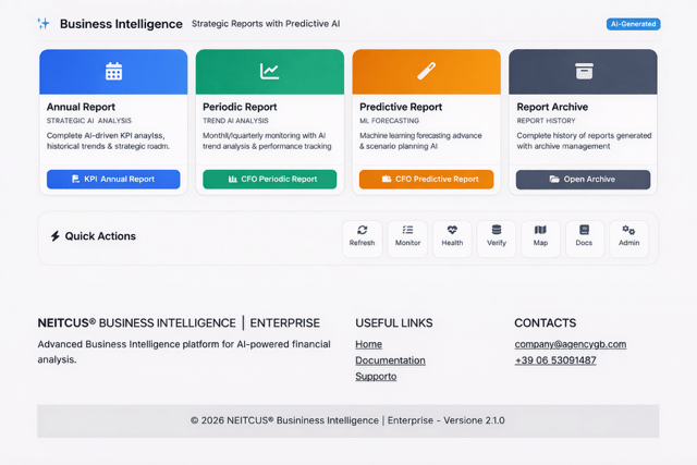 reports_generated_by_neitcus
