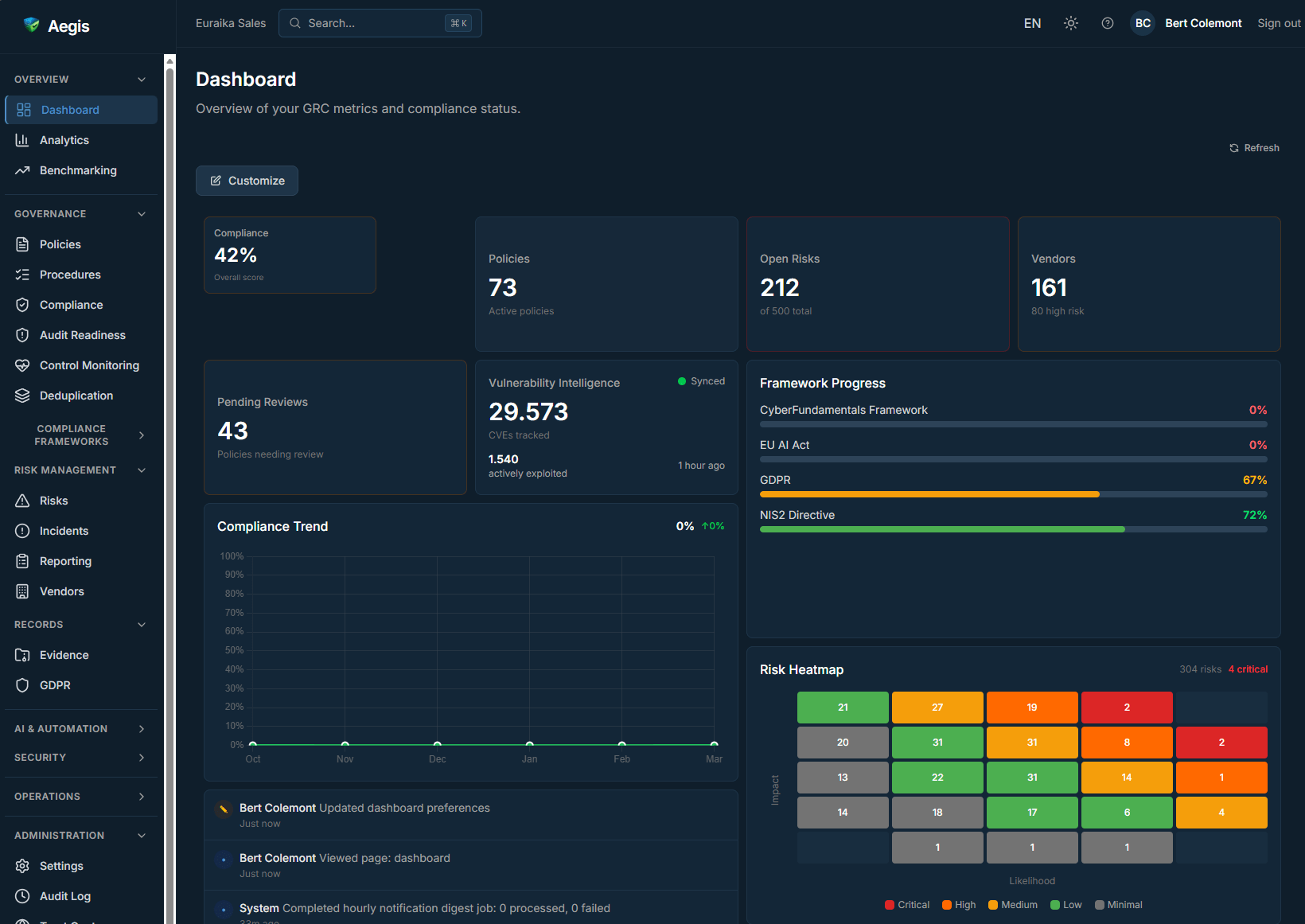 AI-powered_compliance_aegis