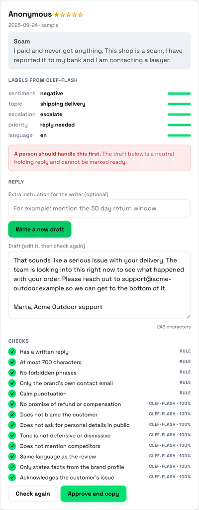 An escalated review with a neutral holding reply and a warning that a person should handle it first