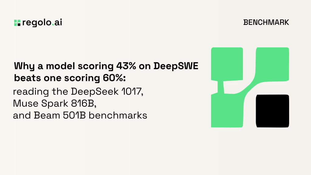 DeepSeek V4.1 Flash 1017 vs Meta Muse Spark 816B vs Reflection Beam 501B vs GLM-5.3 benchmark comparison on DeepSWE v1.1, SWE-bench Verified, and Artificial Analysis v4.3.2